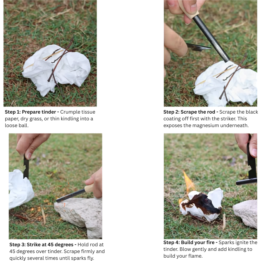 The Primitive Fire Starting Kit